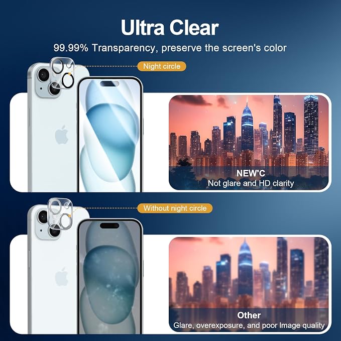 NEW'C 3x for iPhone 15 Screen Protector (6.1 inches)+ 3x Camera Lens Protector, Sensor Protection, Case Friendly Tempered Glass Film + Dust Plug- Easy installation tool include - Image 7