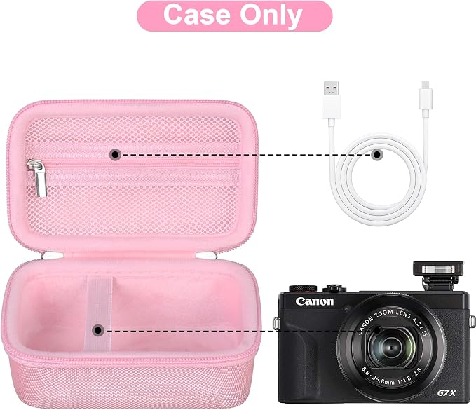 Canboc Camera Case for Canon PowerShot G7 X Mark III/ G7X Mark II, Pink | For SX740/ SX730/ G7X3 Carrying Point and Shoot Camera Bag, Zipper Mesh Pocket fits USB Cable, Batteries - Image 2