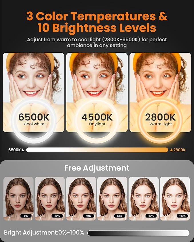10" RGB Ring Light with 66'' Tripod Stands, 2 Phone Holder, Remote | 28 Color & 10 Brightness Level, Circle Ring Light for Live Stream, TikTok, YouTube, Makeup, Compatible with iPhone & Android - Image 3