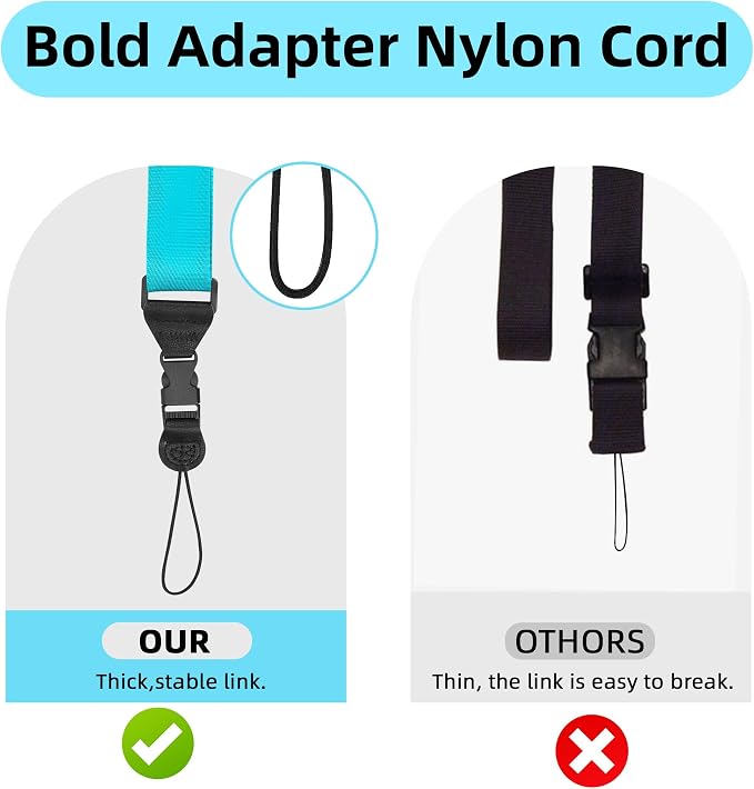 3 Pack Adjustable Shoulder Strap, iPad Strap Nylon Neck Lanyard | for iPad/Samsung Tablet Case,Camera Binocular Crossbody Laptop Luggage Bag - Image 3