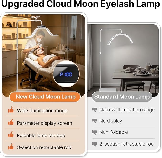 Lash Light for Eyelash Tech-Esthetician Ring Light, Half Moon Light for Led Lash Lamp Extensions, Tattoo Artists, Nail Tech - Cool, Warm Lamp with Adjustable Brightness & Height, Phone Holder (White) - Image 3