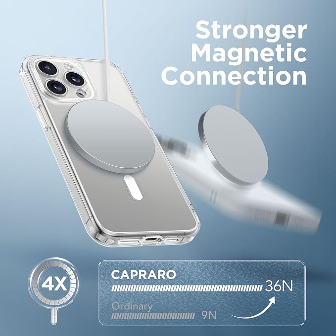 CAPRARO for iPhone 15 Pro Max Case, Compatible with MagSafe Clear | Upgraded [Full Camera Protection] Shockproof Protective Slim Translucent Matte Magnetic Phone Case 6.7'', Clear - Image 4