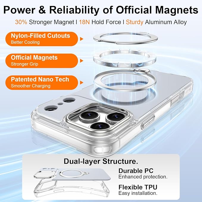 iPhone 17 Pro Max Case 360° Magnetic Ring Stand, [Compatible with MagSafe] | [Military Drop Protection] Shockproof Slim Phone Case for iPhone 17 Pro Max 6.9'' Magnetic Phone Cover Invisible Kickstand - Image 5