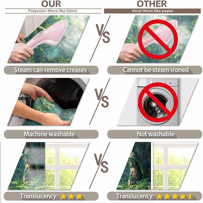 Fabric 7x5ft Jungle Forest Photography Backdrop Rainforest Banner | Tropical Natural Scenery River Background, Summer Adventure Party Decorations, Kids Adult Photo Props, Polyester, Grommets - Image 6