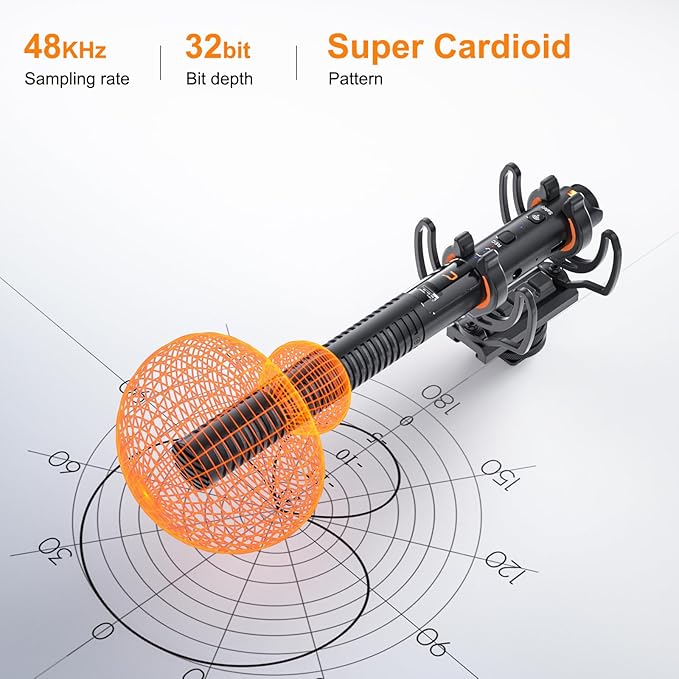 COMICA VM40 Wireless Shotgun Microphone with 48kHz/32-bit Float Recording | Wired & Wireless Modes, 32GB File Storage, 32H Working, 656ft Range, for Canon, Nikon, Sony, Phone, Filming, Video Recording - Image 2