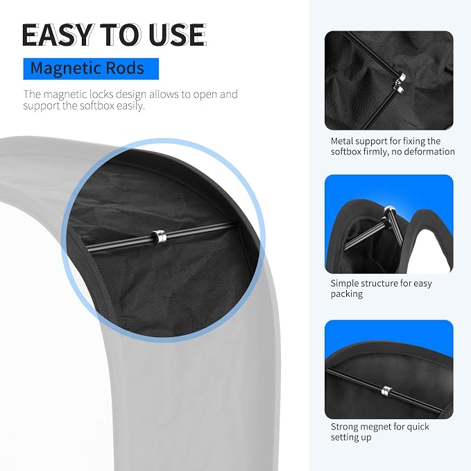 NEEWER LED Light Panel Softbox for 660/530/480 LED Light, Outer 16.3'' x 6.5'', Inner 9.8'' x 8.7'', Foldable Diffuser with Strap Attachment and Bag for Photo Studio Portrait Video Shooting - Image 6