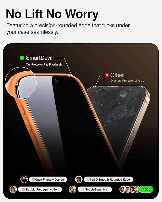 SMARTDEVIL 2 Pack Privacy Screen Protector for iPhone 16 Pro Max, Anti-Spy | Military-Grade Shatterproof Protection, Tempered Glass Film , 9H Hardness, Fast & Easy Installation, Case Friendly Design - Image 7