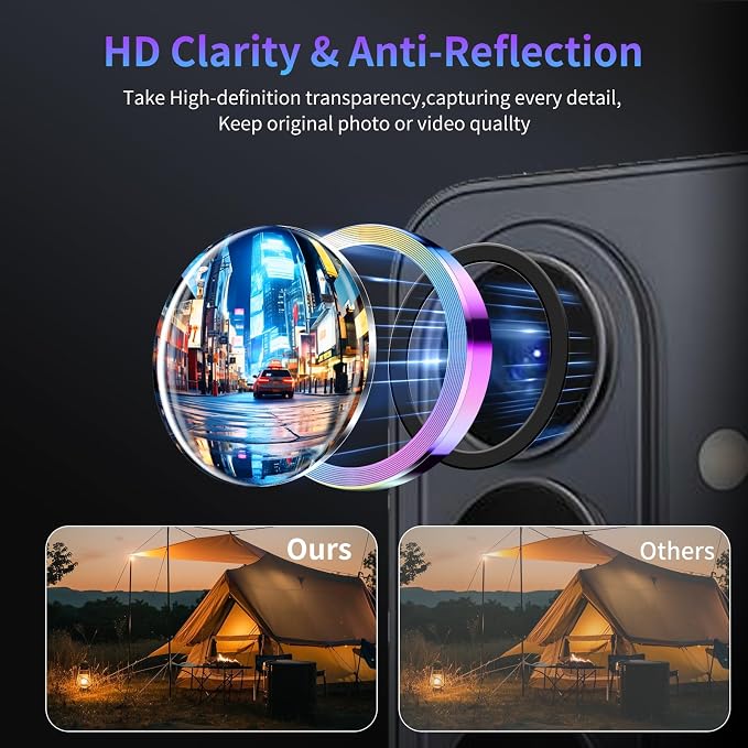 Camera Lens Protector for Samsung Galaxy S26 Plus/S26+,1 Pack | Tempered Metal Glass Camera Cover, HD Clear Anti-Scratch Lens Screen Protector Film,Case Friendly,Colorful Titanium - Image 3