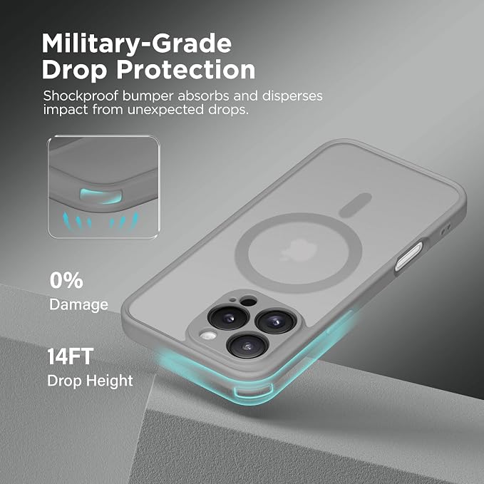 CAPRARO for iPhone 16 Pro Max Case, Compatible with MagSafe | Upgraded [Full Camera Protection] Protective Translucent Matte Women Girl Magnetic Phone Case Cover, Frosty Grey - Image 5
