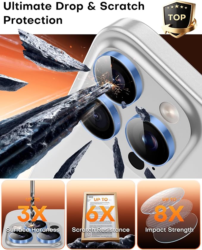 TOCOL for iPhone 14 Pro Max Camera Lens Protector/iPhone 14 Pro Camera Lens Protector Tempered Glass HD Individual Scratch Resistant Cover Accessories Case Friendly 2 Pack（Light Blue） - Image 4
