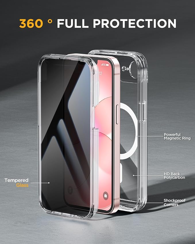 miracase for iPhone 17e & 16e Case with Built-in Private Screen Protector, [Magnetic with MagSafe] Full-Body Phone Cover Military Drop Proof 17 E/ 16 E Bumper 6.1 inch, Clear - Image 3