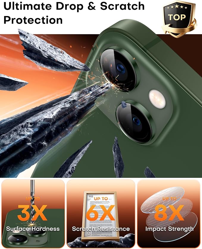TOCOL Camera Lens Protector for iPhone 13 / iPhone 13 Mini Tempered Glass HD Individual Scratch Resistant Camera Cover Accessories Case Friendly 2 Pack（Alpine Green） - Image 4