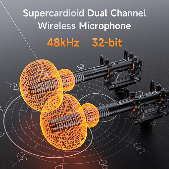 COMICA VM40 Dual-Channel Shotgun Microphone with 48kHz/32-bit Float Recording, Wireless Camera Microphone with 32G onboard Recording, External Directional Microphone Compatible with Canon, Nikon - Image 2