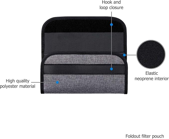 JJC 4-Pocket Lens Filter Pouch Case, Wallet for Circular Filters up to 58mm | Padded Folding Filter Bag, Hoop & Loop Closure, Durable Polyester Material, Handy Size 6.7x3.5x1.0", Compact to Travel - Image 4