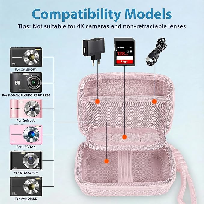 Digital Camera Case Compatible with CAMKORY Digital Point and Shoot/for KODAK PIXPRO FZ45/55 16MP Vlogging/for VAHOIALD FHD 1080P/for IWEUKJLO/for Nsoela, Holder for SD Card More (Pink) - Image 3