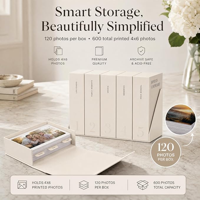 ZICOTO Decorative Photo Storage Box Set of 5 for 4x6 Pictures with Dividers | Sturdy Photo Album Organizer Boxes with Pre-printed Labels Keep Pictures Beautifully Organized on Your Home Decor Shelf - Image 8