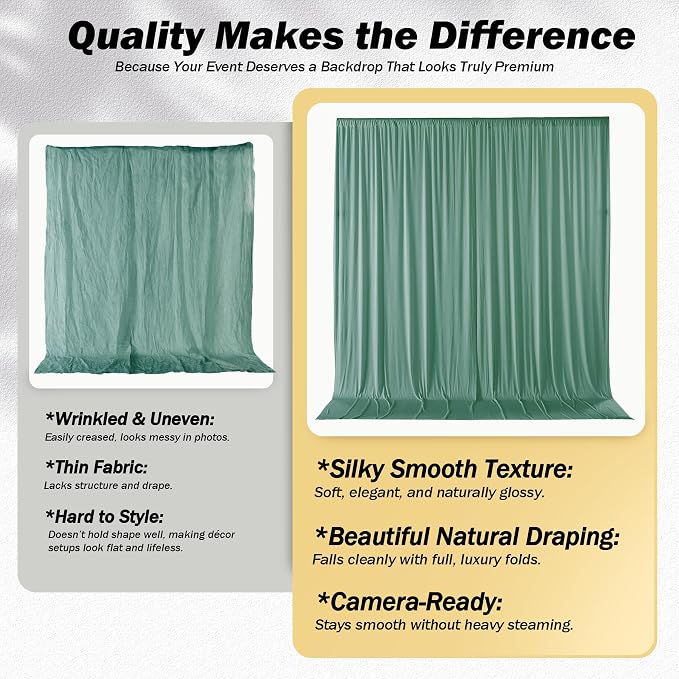50x12 ft Sage Green Backdrop Curtains for Weddings, Birthdays and Photos | 10 Panels 5x12 ft, Wrinkle-Free Polyester Drapes, Washable, Ironable, 4 in Rod Pocket for Baby Showers Photography Background - Image 8