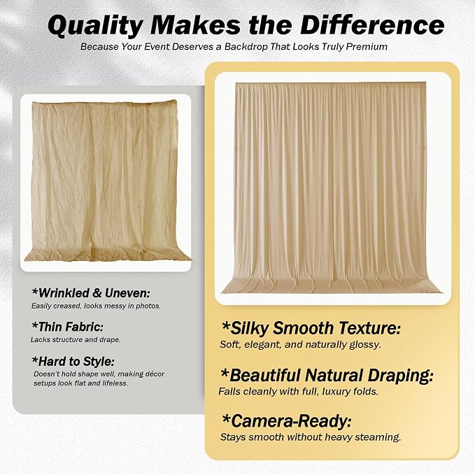 30x12 ft Champagne Backdrop Curtains for Weddings, Birthdays and Photos | 6 Panels 5x12 ft, Wrinkle-Free Polyester Drapes, Washable, Ironable, 4 in Rod Pocket for Baby Showers Photography Background - Image 3