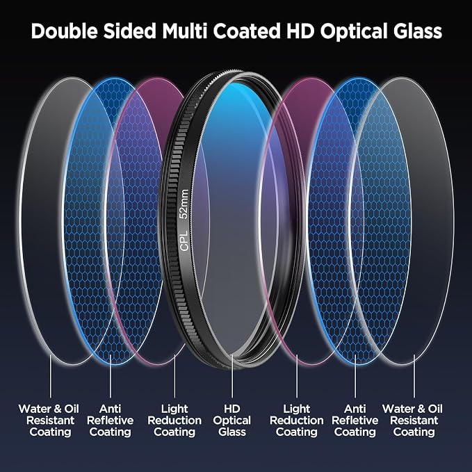52mm Polarizing Filter for iPhone, Circular Polarized Lens with Upgraded Clip,Rotatable Cpl Filter Compatible with iPhone 16/15/14/13 Pro Max Samsung Moto Google TCL Phone - Image 3