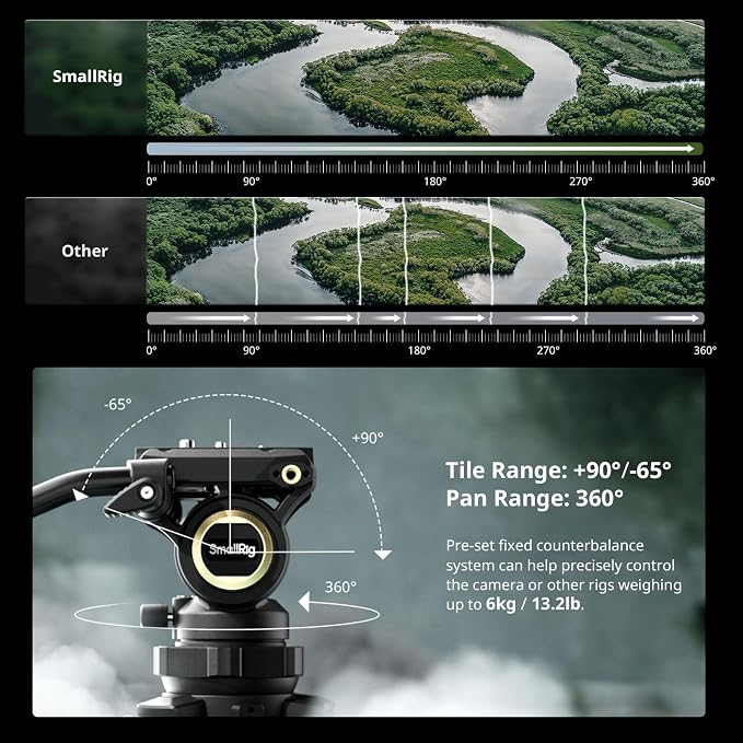 SmallRig AD-50Pro Heavy Duty Video Tripod, Carbon Fiber Lightweight Tripod with FreeSpeed One-Step Height Adjustment, Fluid Head, Dual-Mode QR Plate, Center Column, Weight 7lb, Load up 13.2lb - Image 4