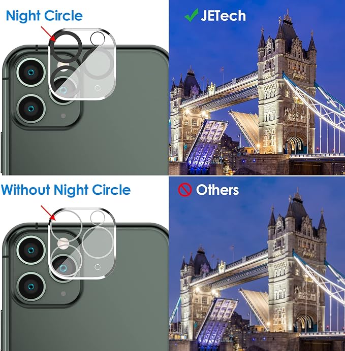 JETech Privacy Screen Protector for iPhone 11 Pro, 2+2 Pack | with Camera Lens Protector, Anti-Spy 9H Tempered Glass, Fingerprint ID Compatible - Image 4