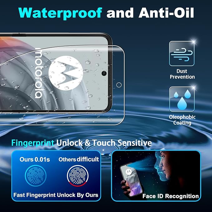 for Motorola Razr 2024/2025/2026Razr+ 2024/2025/2026 Razr Plus Screen Protector（Self-Healing TPU Film with Camera Lens Protector,Case Friendly,HD,Anti-Scratch, 2+2 PACK(not glass) - Image 2