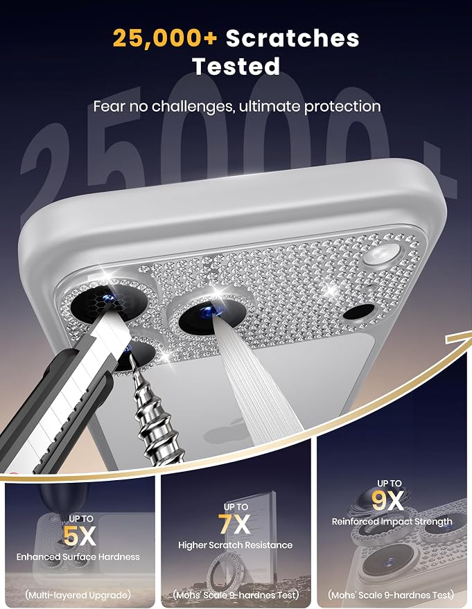 Hoerrye for iPhone 17 Pro Max Camera Lens Protector - Bling Diamond | Military Grade Protection, Keep Lens Original Design, 9H Tempered Glass Camera Cover Screen Protector - Image 6