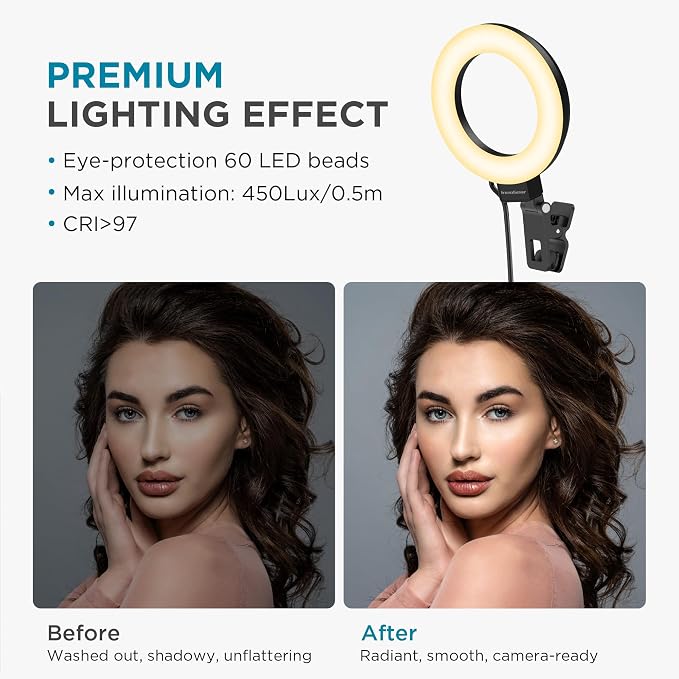 InnoGear 60 LED Ring Light with Stand for Computer Selfie Video Conference | LED Lights for Video, Clip On, Remote Control, 5 Color Modes, Adjustable, Monitor, Laptop, Easy to Attach, Recording - Image 3
