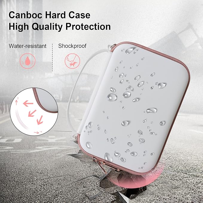 Canboc Carrying Case for Sony ZV-1F/ ZV-1/ ZV-1 II Digital Camera, White | Vlogger Accessory Kit Tripod Travel Storage Bag with Strap, Mesh Pocket fit Cable (Case Only) - Image 4