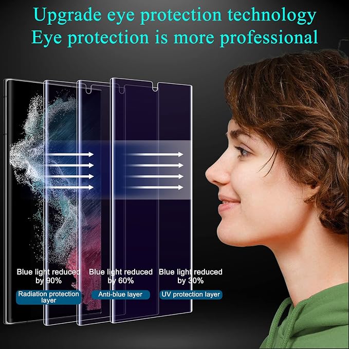 LYWHL [2+2 Pack for Samsung Galaxy S22 Ultra Privacy Screen Protector [Support Fingerprint ID] Anti-Blue Light Eye Protection Anti-Spy Anti-Glare Purple Flexible Film + Camera Lens Glass Protector - Image 5