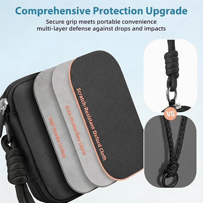 Digital Camera Case Compatible with CAMKORY Digital Point and Shoot/for KODAK PIXPRO FZ45/55 16MP Vlogging/for VAHOIALD FHD 1080P/for IWEUKJLO/for Nsoela, Holder for SD Card More (Black) - Image 2