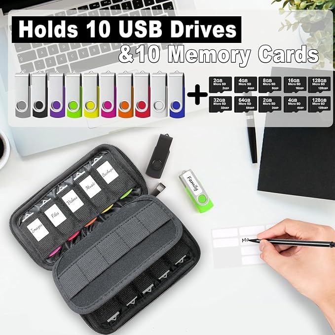 USB Flash Drive Case 20 Slots with Labels TATMOHIK USB Storage Case Thumb Drive Holder case USB Organizer Storage Bag Electronic Accessories Organizer for 10 Memory Cards and 10 USB Memory Sticks,Blue - Image 3