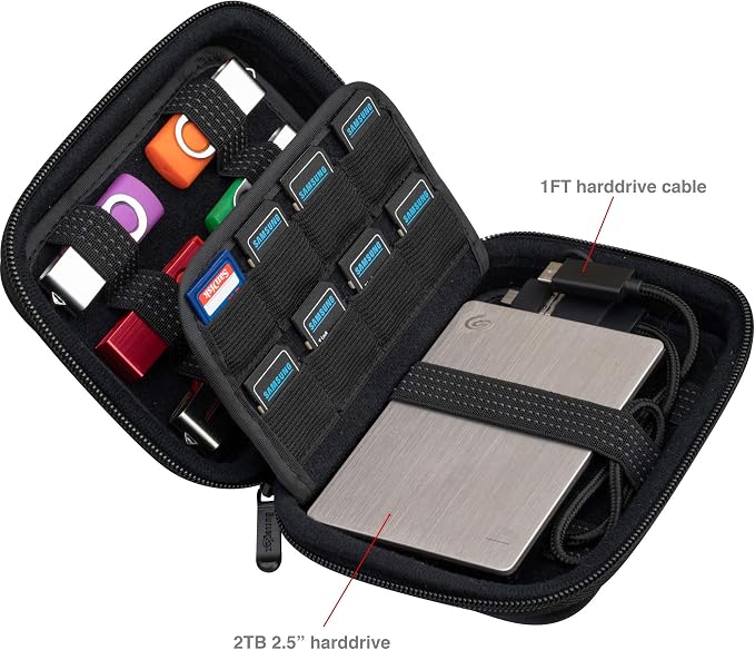 ButterFox USB Thumb Flash Pen Drive Storage Holder/Memory Card SD SDXC SDHC Card Holder Case/External Hard Drive Case/Universal Electronic Accessories Organizer (12USB+16SD) - Image 3