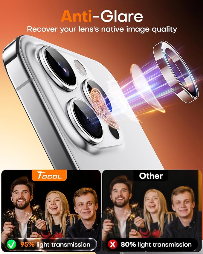 TOCOL Camera Lens Protector for iPhone 13 Pro Max/iPhone 13 Pro Tempered Glass HD Individual Scratch Resistant Camera Cover Accessories Case Friendly 2 Pack（Clear） - Image 6