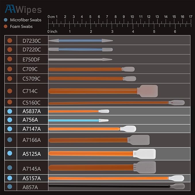 AAwipes Cleaning Swab Kit - Microfiber Knitted Polyester Sticks (5 Type) Lint Free for Printer, Gun, Optics Lens, Camera, Arts and Crafts, Automotive Detailing (FA501) - Image 2