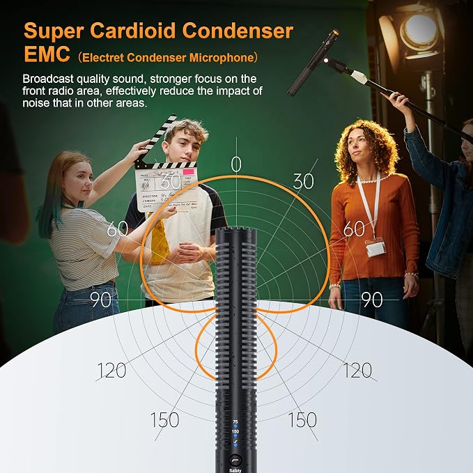 COMICA VM30 Wireless Shotgun Microphone with USB-C&3.5mm Output for Camera | Compatible with DSLR Cameras, Camcorders, PCs and Android Phones for Interviews, Podcasts and Video Creation - Image 2