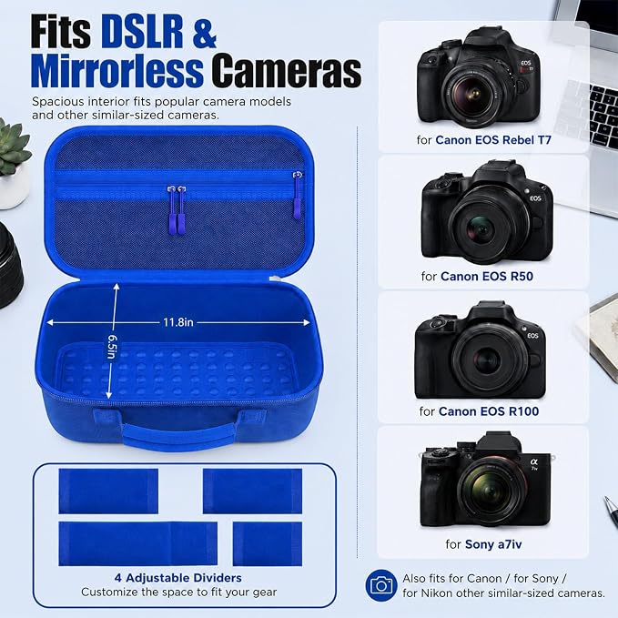 Camera Case for Canon EOS Rebel T7/R50/R100/for Sony a7iv/Mirrorless | EVA hard shell, Oxford fabric, 4 adjustable dividers and 3 mesh pockets for camera travel and home storage-Blue (Case Only) - Image 3