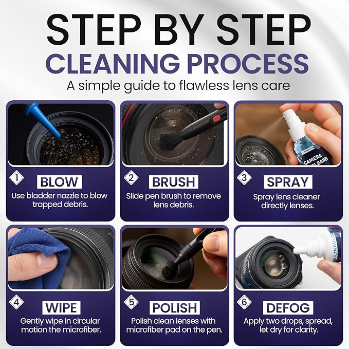 ULTRAVUE’s Ultimate Camera Lens Cleaning Kit –Camera Lens Cleaner, Lens Pen, Fog Stopper, and Microfiber Cloths - Camera Cleaning Kit - Lens Blower for DSLR & Digital Camera Accessories Camera Kit - Image 7
