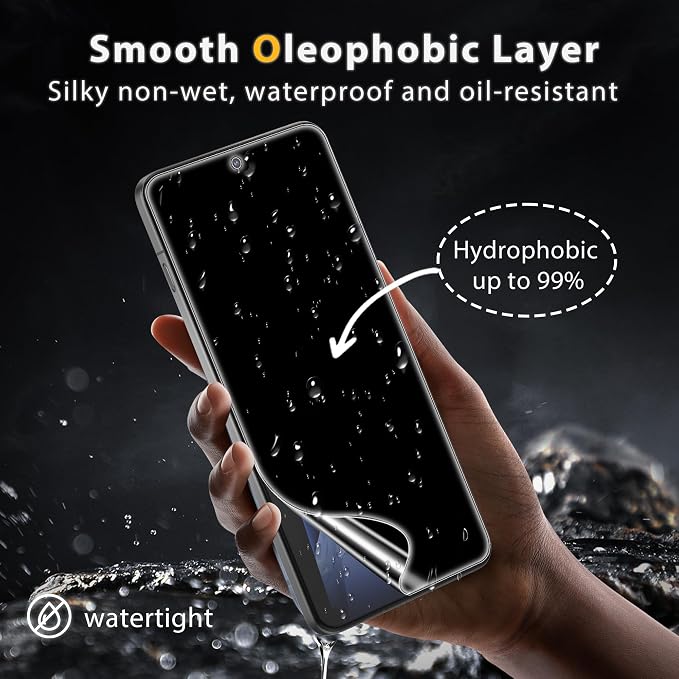 2 Pack for OnePlus 13 Screen Protector[No Glass] | 2 Pack Camera Lens Protector with Installation Frame,Support Fingerprint Unlock, Touch Sensitive, Anti-Scratch, Case Friendly - Image 4