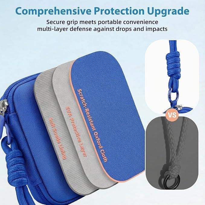 Digital Camera Case for CAMKORY/KODAK PIXPRO FZ45/FZ55/Canon IXUS 285 HS/AbergBest/Sony DSCW800/DSCW830 - Small Travel Compact Camera Holder with Mesh Pocket for SD Card & Accessories (Royal Blue) - Image 2