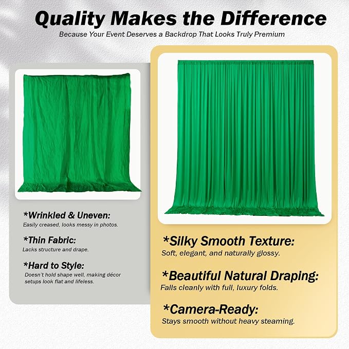 10x12 ft Green Backdrop Curtains for Weddings Parties, Birthdays and Photos | 2 Panels 5x12 ft, Wrinkle-Free Polyester Drapes, Washable, Ironable, 4 in Rod Pocket for Baby Showers Photography Background - Image 5