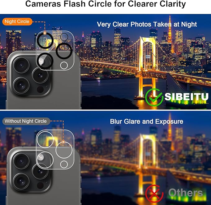 SIBEITU Screen Protector for iPhone 12 Pro Max 6.7 Inch Tempered Glass | 3 Pack Screen + 3 Pack Camera Lens Protector, 6.7 Inch HD 9H Hardness, Scratch Resistant, Sensor Protection, Case Friendly - Image 6