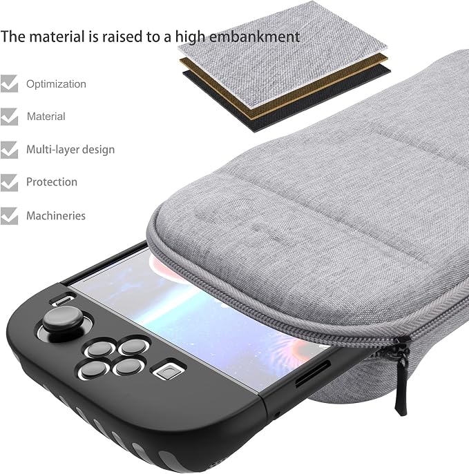 Storage Case for NS Switch 2 for (2025) case Cover,Grey Hard Shell Portable,Handbag with 2 Pack Tempered Films 2 in 1 - Image 8