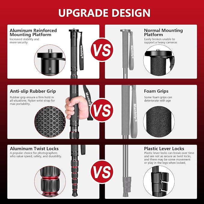 Camera Monopod Aluminum Portable Compact Lightweight Travel Monopod with Carrying Bag Walking Stick Handle,for DSLR Canon Nikon Sony Video Camcorder,6 Sections up to 61-in (A-555L) - Image 2