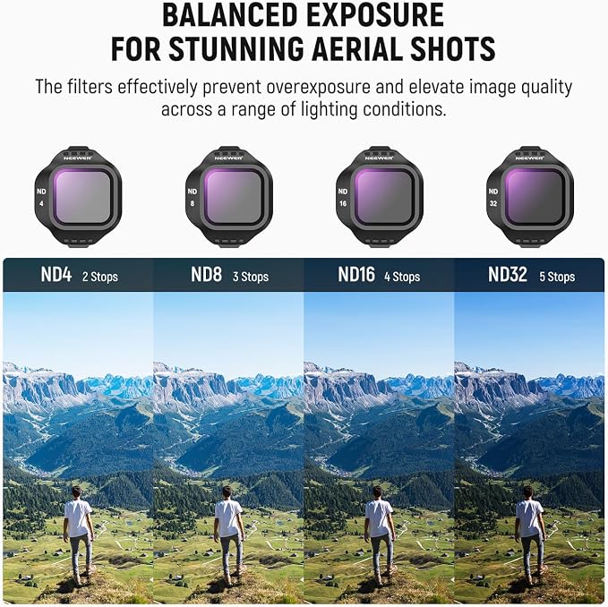 NEEWER CPL ND Filter Set Compatible with DJI Mini 5 Pro Drone Camera (UV/CPL/ND4/ND8/ND16/ND32), Snap On Circular Polarizing Polarizer Neutral Density Lens Filter Accessories, 6 Pack - Image 3