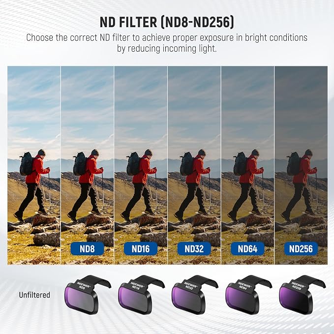 NEEWER 6 Pack ND CPL Filters Compatible with DJI Mini 4K/2/Mavic/SE/2 SE, Drone Lens Accessories, Snap On Circular Polarizing Neutral Density ND8/ND16/ND32/ND64/ND256, Multi Coated HD Glass, FL-B32 - Image 3