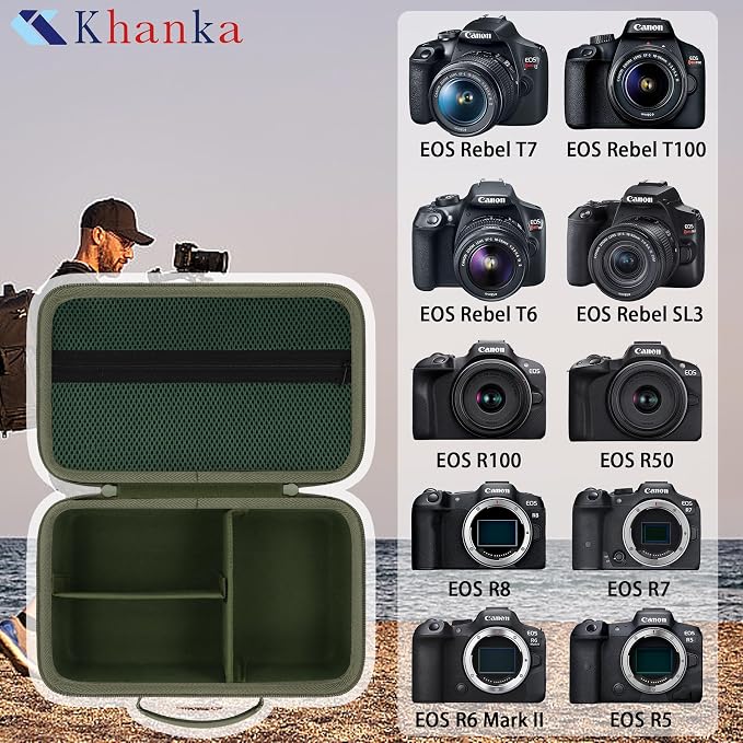 khanka Camera Case for Canon EOS Rebel R6 V/T7/T100/T6/R50/R100/R5/R7/R8/R6 Mark II/SL3 DSLR Camera,Travel Carrying Case for Canon EOS Rebel Camera and 18-55mm/18-45mm Lens(Military Green Case) - Image 5