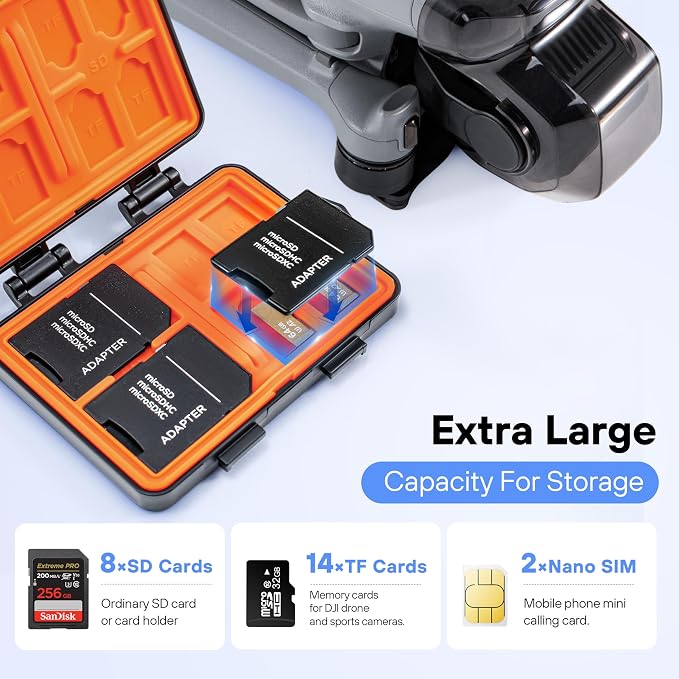 Tomat 24 Slots Mirco SD Card Case Water-Resistant Anti-Shock Card Storage Case for Insta360 Luna Ultra/Mini 5 pro/Mini 4k/Mini 3/Pocket 3, Support 8 SD Cards 14 Micro Cards and 2 Nano Sim Cards - Image 2