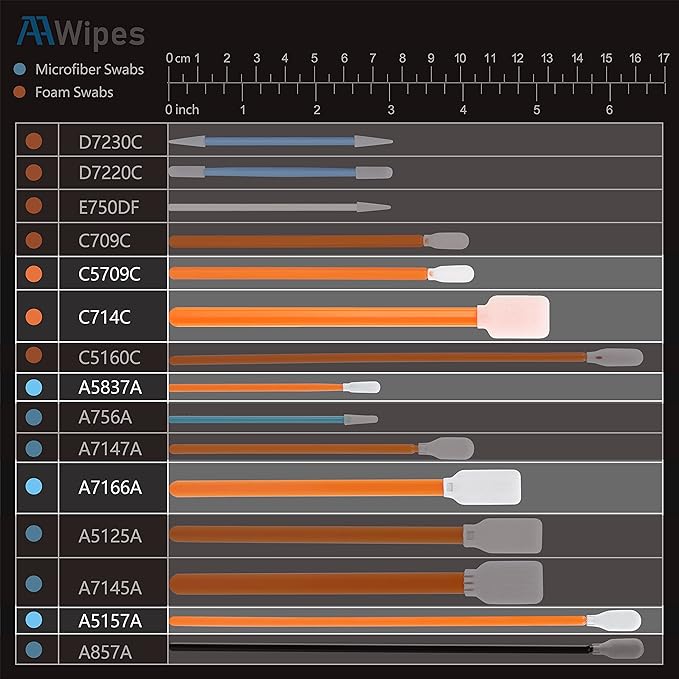 AAwipes Cleaning Swab Kit Mixed Microfiber and Foam Swab Sticks (5 Types, Total 100 Packs) for Printer, Gun, Optics Lens, Camera, Arts and Crafts, Automotive Detailing (FAC501) - Image 2