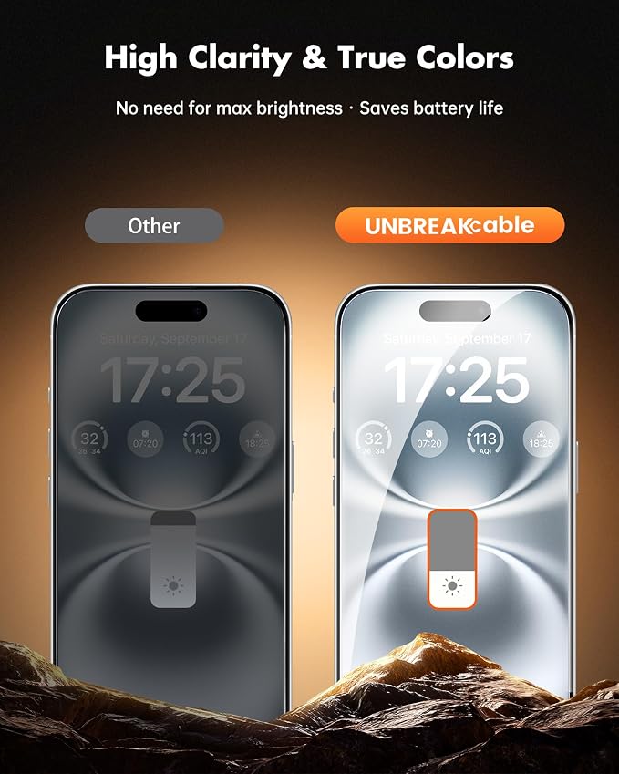 UNBREAKcable Privacy Screen Protector for iPhone 16 Plus, 2-Pack | True 28° Anti-Spy, Shatterproof Tempered Glass, 9H Hardness, Easy Install, Bubble-Free, Anti-Scratch, Case Friendly - Image 8